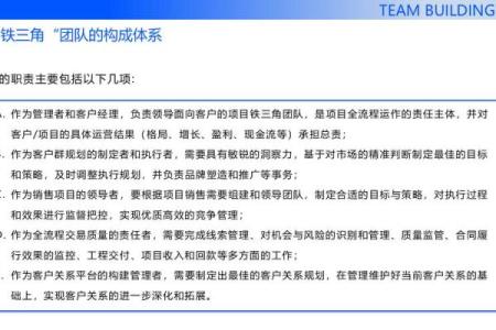优化阿克苏办公风水 增强团队合作与创意
