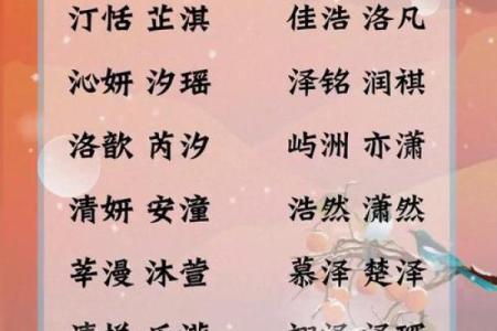 探索名字中三点水的深层含义与象征意义