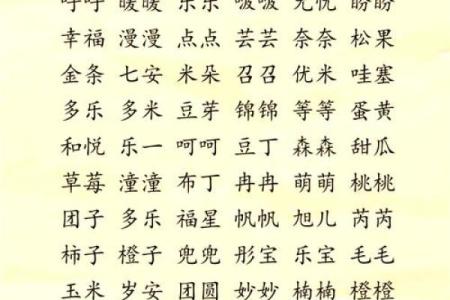 多个宝宝起名字的和谐搭配技巧