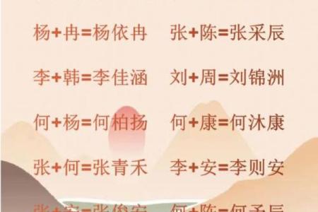 精选查姓狗年宝宝名字大全