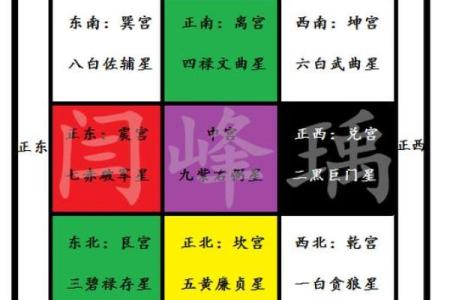 办公室风水防小人，职场运势必定更顺畅