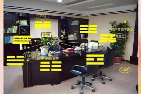 如何通过桌椅布局优化办公室风水