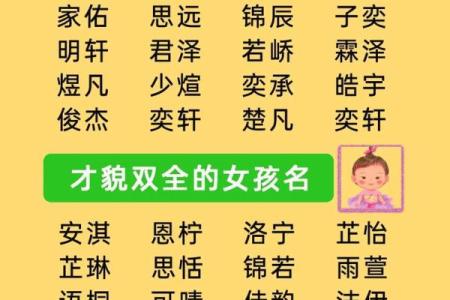 电脑辅助宝宝女孩起名字的创意方法与技巧