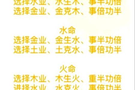 如何根据生辰八字五行查询了解自己的性格与运势