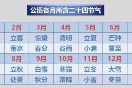 农历，惊艳时光的背后隐藏着什么秘密