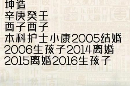 八字命理告诉你，哪些人容易二婚
