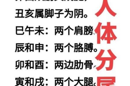 你知道生辰八字强弱如何影响运势吗？看看这篇就明白
