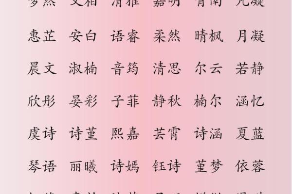 精选优雅大气女孩名字 彰显高贵气质 精选优雅大气女孩名字 彰显高贵气质