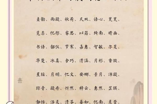 精选优雅大气女孩名字 彰显高贵气质 精选优雅大气女孩名字 彰显高贵气质