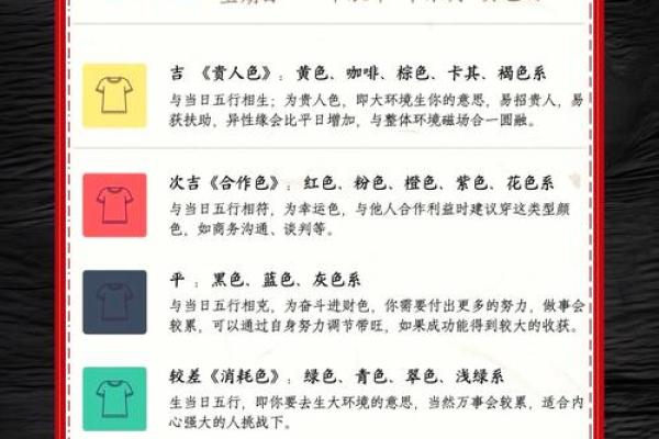横竖五行与命运:揭秘五行如何影响你的未来 横竖五行与命运:揭秘五行如何影响你的未来