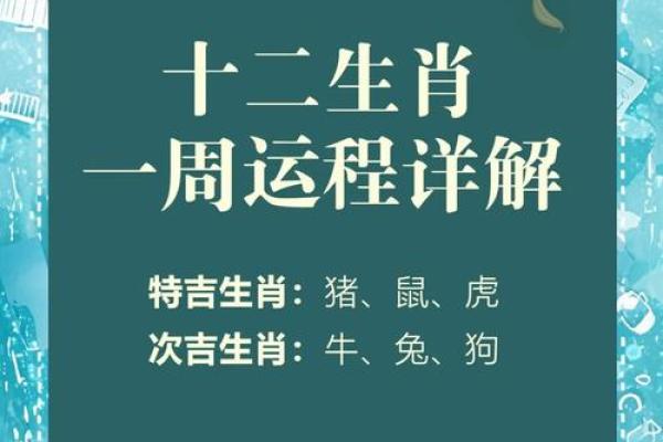 六月生肖运势变化大,哪些属相需注意 六月生肖运势变化大,哪些属相需注意