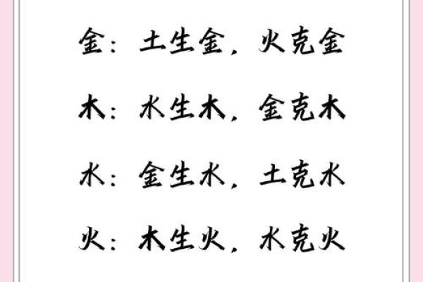 了解正五行的含义与应用，助你掌握五行之道