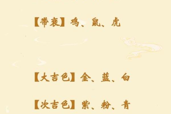 五行属相揭秘:你的命运与五行之间的关系 五行属相揭秘:你的命运与五行之间的关系