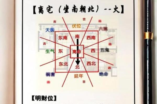 掌握玄空风水技巧,改变居住环境运势 掌握玄空风水技巧,改变居住环境运势