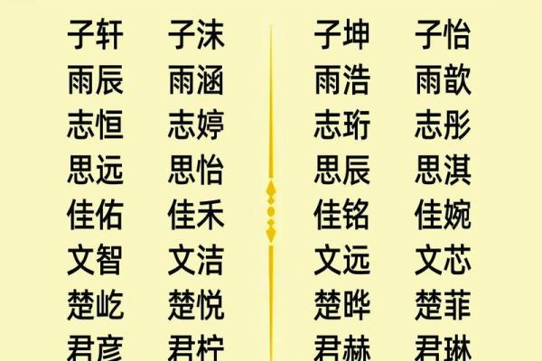 如何根据生辰八字为宝宝起个合适的名字 如何根据生辰八字为宝宝起个合适的名字