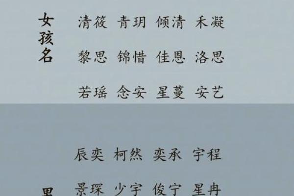 奕女孩名字的寓意与选取指南 奕女孩名字的寓意与选取指南
