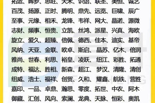 如何通过网上公司起名大全快速为你的创业公司取名 如何通过网上公司起名大全快速为你的创业公司取名