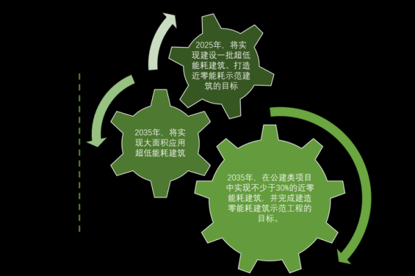 绿色企业命名策略助力品牌成长 绿色企业命名策略助力品牌成长