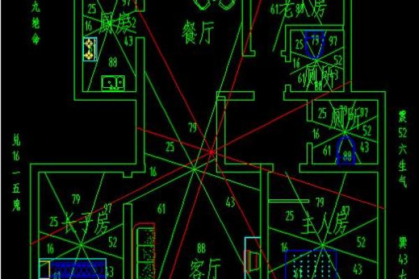 外阳风水布局解析及其对居住环境的影响 外阳风水布局解析及其对居住环境的影响