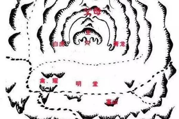宋代风水学的起源与发展探析 宋代风水学的起源与发展探析