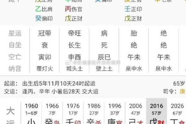 深入解读宋丹丹八字:从命理角度看她的婚姻与事业 深入解读宋丹丹八字:从命理角度看她的婚姻与事业