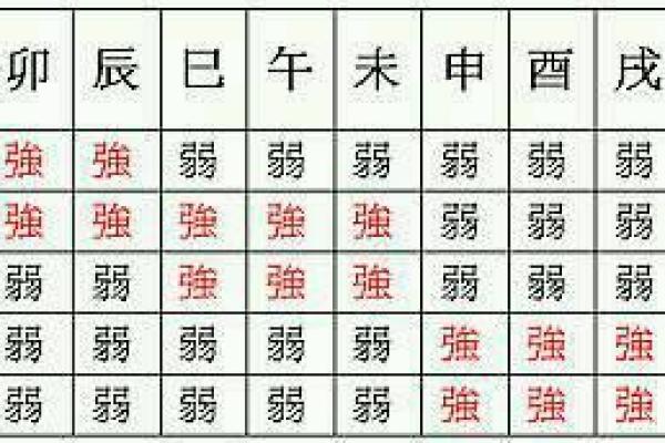 掌握生辰八字测喜神技巧，轻松找到你的幸运星