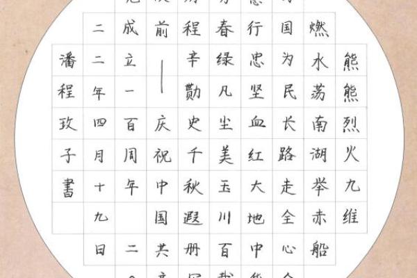 适合各类艺术创作的名字 适合各类艺术创作的名字