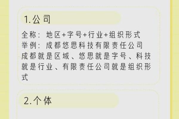 免费起名测试分数:打造成功企业名字的关键因素 免费起名测试分数:打造成功企业名字的关键因素