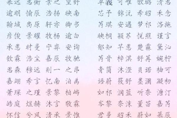 为涂姓宝宝挑选独特名字的参考指南 为涂姓宝宝挑选独特名字的参考指南