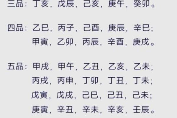 如何通过天柱调整风水提高运势