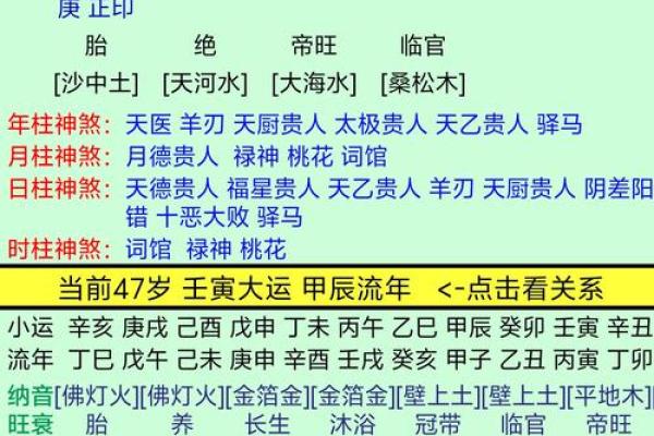 女命八字无财的真实原因,揭开命理背后的玄机! 女命八字无财的真实原因,揭开命理背后的玄机!