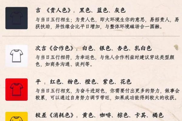 女命八字无财的真实原因,揭开命理背后的玄机! 女命八字无财的真实原因,揭开命理背后的玄机!