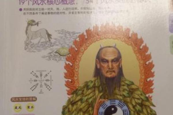 探索风水业祖师爷的传承与演变