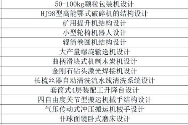机械制造公司命名技巧与创意灵感 机械制造公司命名技巧与创意灵感