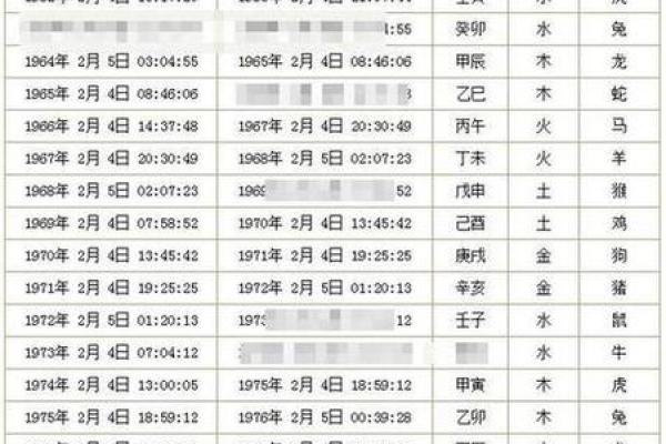 轻松查找农历,详细万年历查询指南 轻松查找农历,详细万年历查询指南