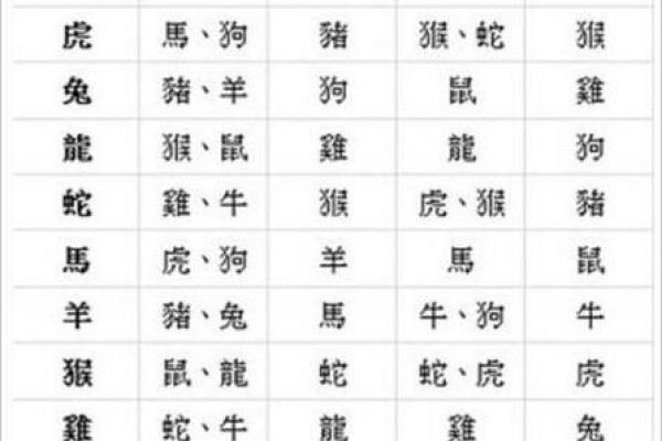 鸡年出生的宝宝名字推荐与命理解析 鸡年出生的宝宝名字推荐与命理解析