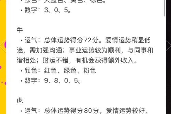 牛年运势揭秘:财富、事业与感情的变化 牛年运势揭秘:财富、事业与感情的变化