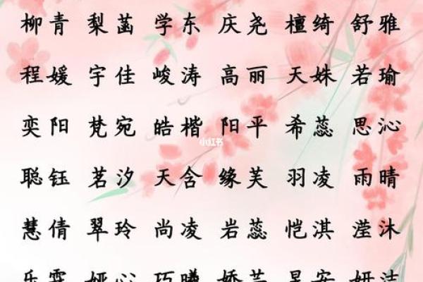 带范的名字与个性塑造的关系探讨 带范的名字与个性塑造的关系探讨