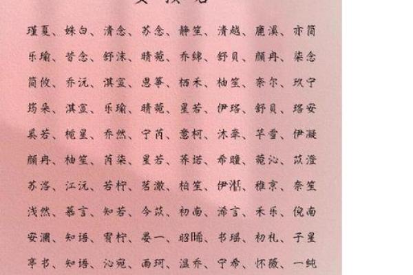 如何为鸡宝宝女孩挑选名字 免费分享 如何为鸡宝宝女孩挑选名字 免费分享
