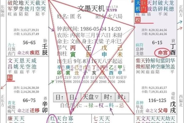甲子年出生女性离婚后的命运走势 甲子年出生女性离婚后的命运走势