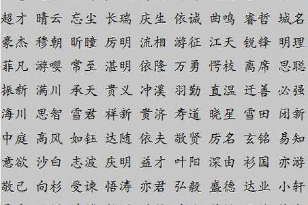 生辰八字定字取名秘籍，助你为宝宝挑选最佳名字！
