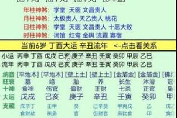 八字喜火的最佳名字,助你命运逆袭! 八字喜火的最佳名字,助你命运逆袭!