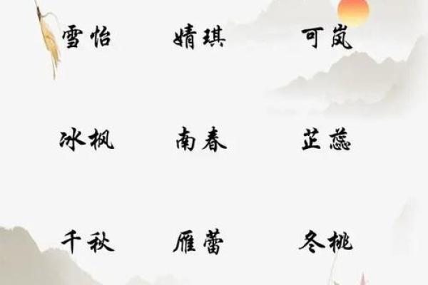 周易起名:为宝宝选择命运相符的名字 周易起名:为宝宝选择命运相符的名字