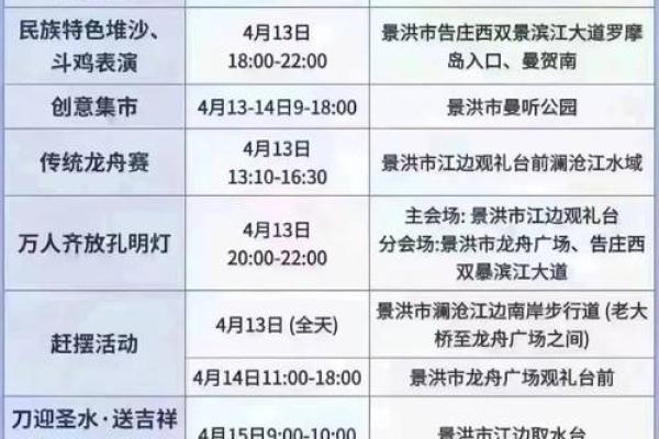 农历几月几日庆祝泼水节?真相揭晓! 农历几月几日庆祝泼水节?真相揭晓!