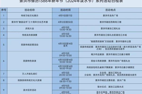 农历几月几日庆祝泼水节?真相揭晓! 农历几月几日庆祝泼水节?真相揭晓!