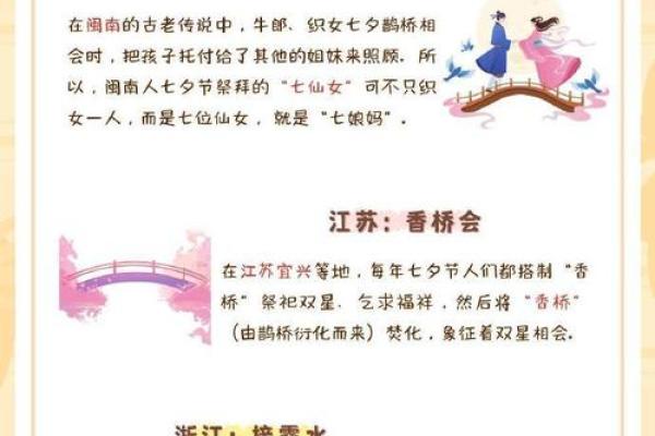 七夕节究竟是农历几月几日?你可能一直错过了! 七夕节究竟是农历几月几日?你可能一直错过了!