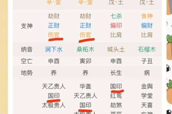不结婚的八字如何解读?破解单身命运的秘密 不结婚的八字如何解读?破解单身命运的秘密