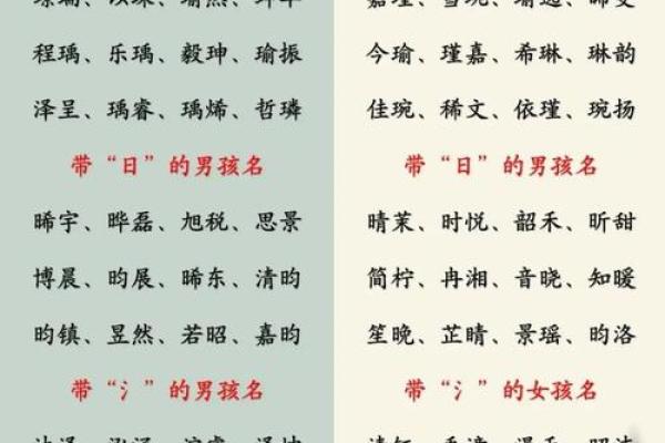 选择公司起名的最佳字词有哪些技巧和原则 选择公司起名的最佳字词有哪些技巧和原则