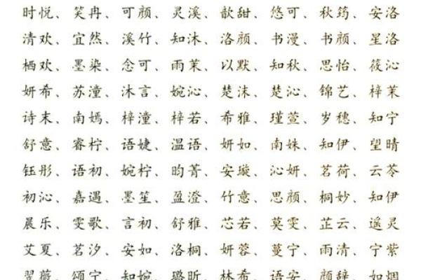 免费测试宝宝生辰八字,选择最佳名字助力一生平安健康 免费测试宝宝生辰八字,选择最佳名字助力一生平安健康