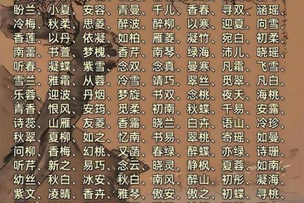 适合仪姓宝宝的名字大全,挑选最吉利的名字 适合仪姓宝宝的名字大全,挑选最吉利的名字
